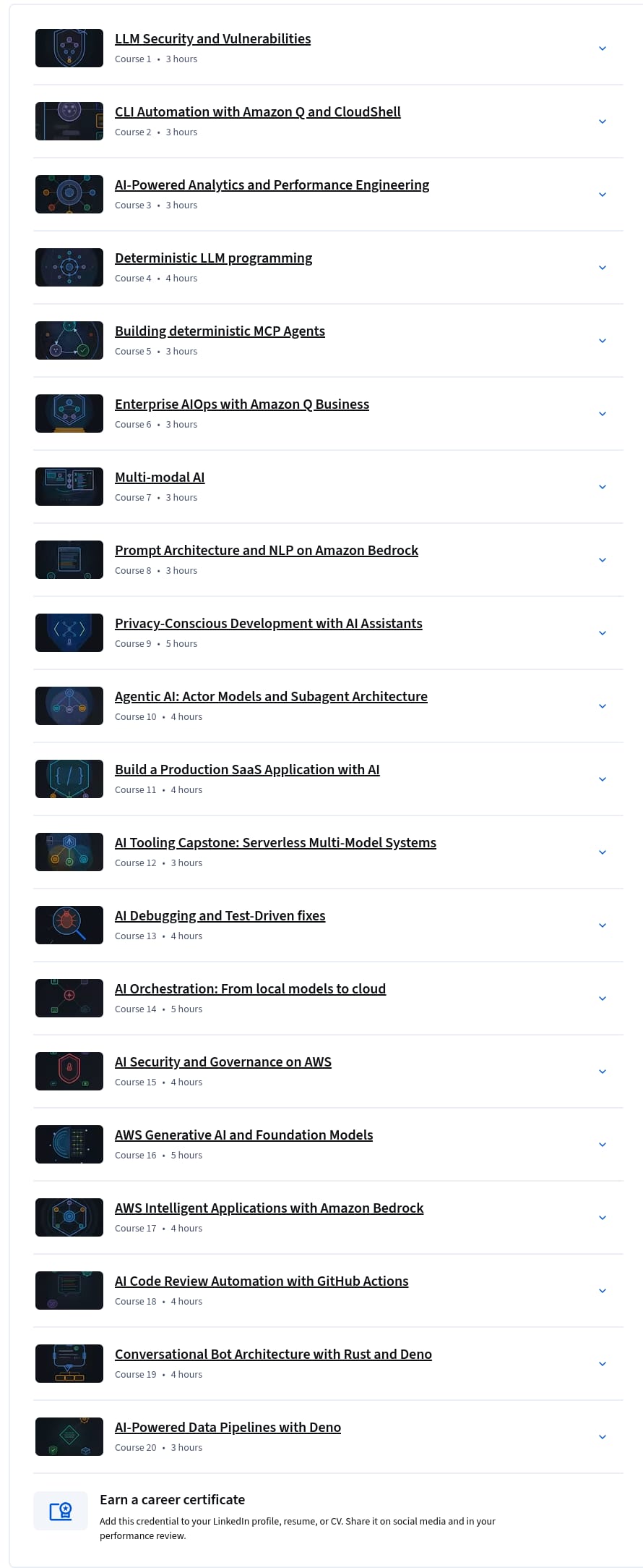 AI Tooling Specialization