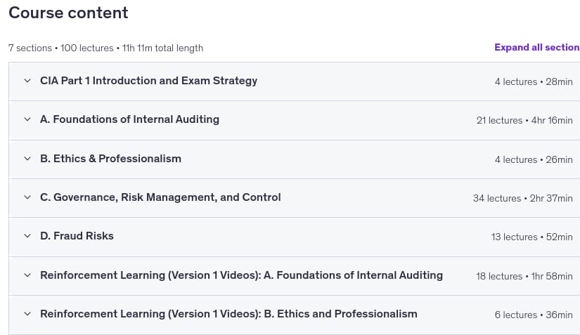 Certified Internal Auditor (CIA) Part 1 - New Syllabus