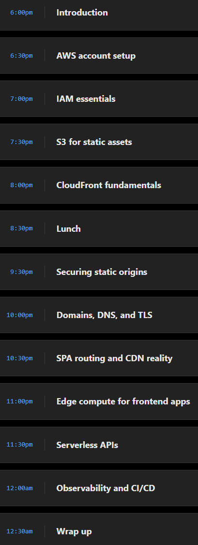Deploying SPAs on AWS, v3