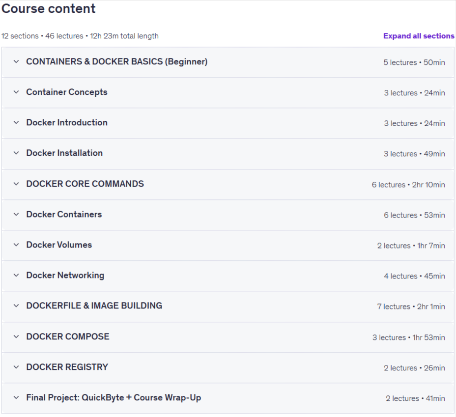 Docker Masterclass: From Zero to Production with Projects Content