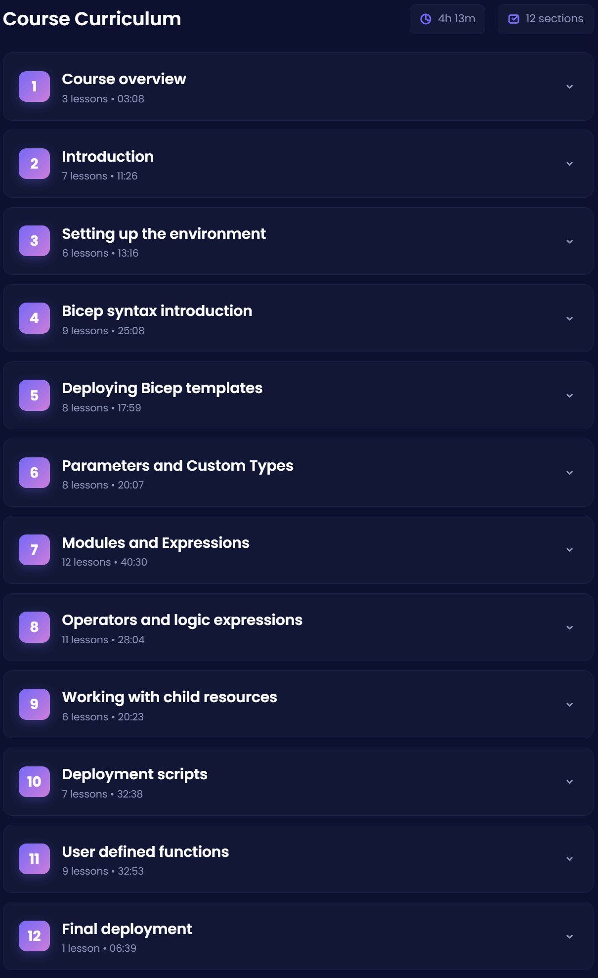 Getting Started: Bicep for Azure
