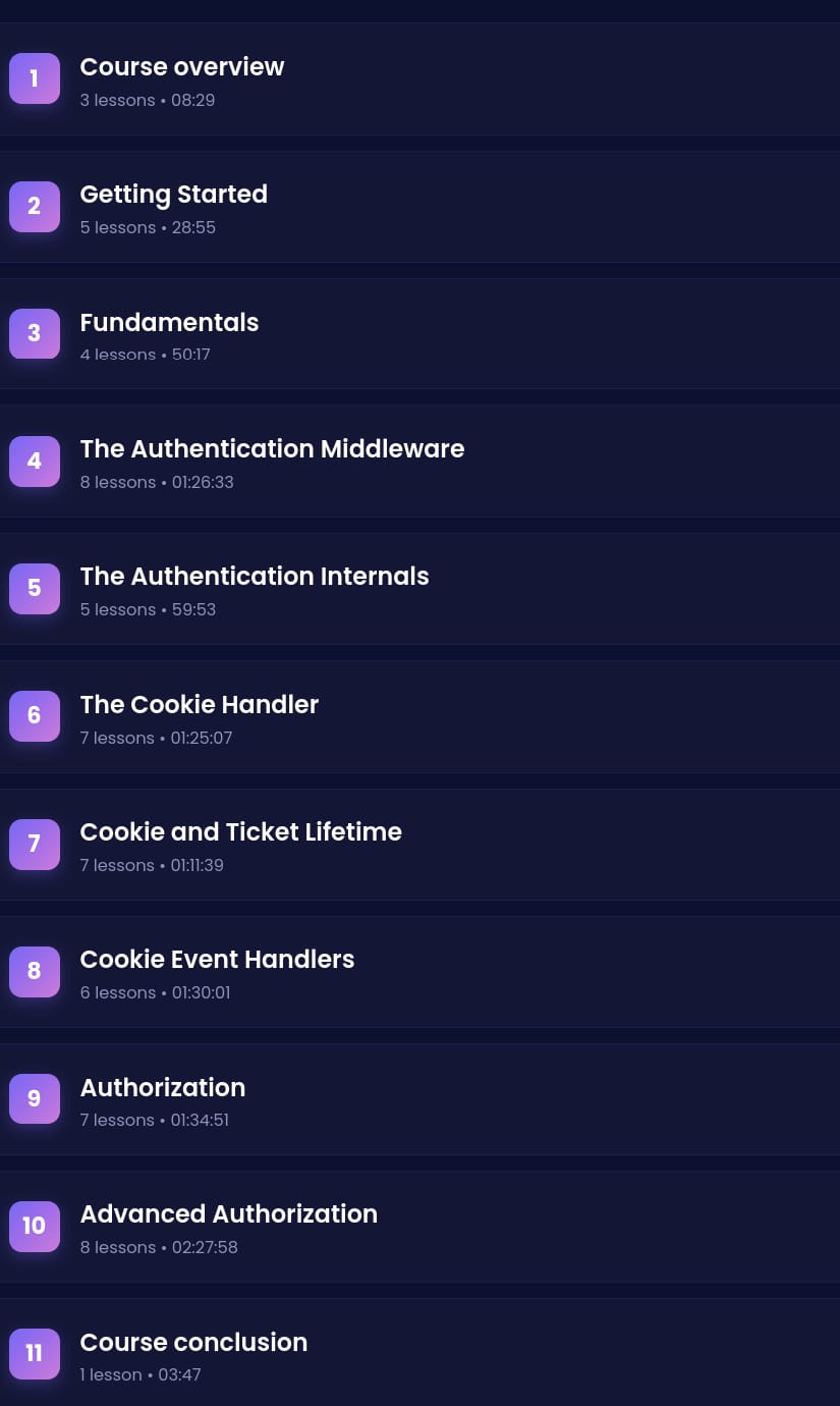 Getting Started_ Authentication and Authorization in .NET.d