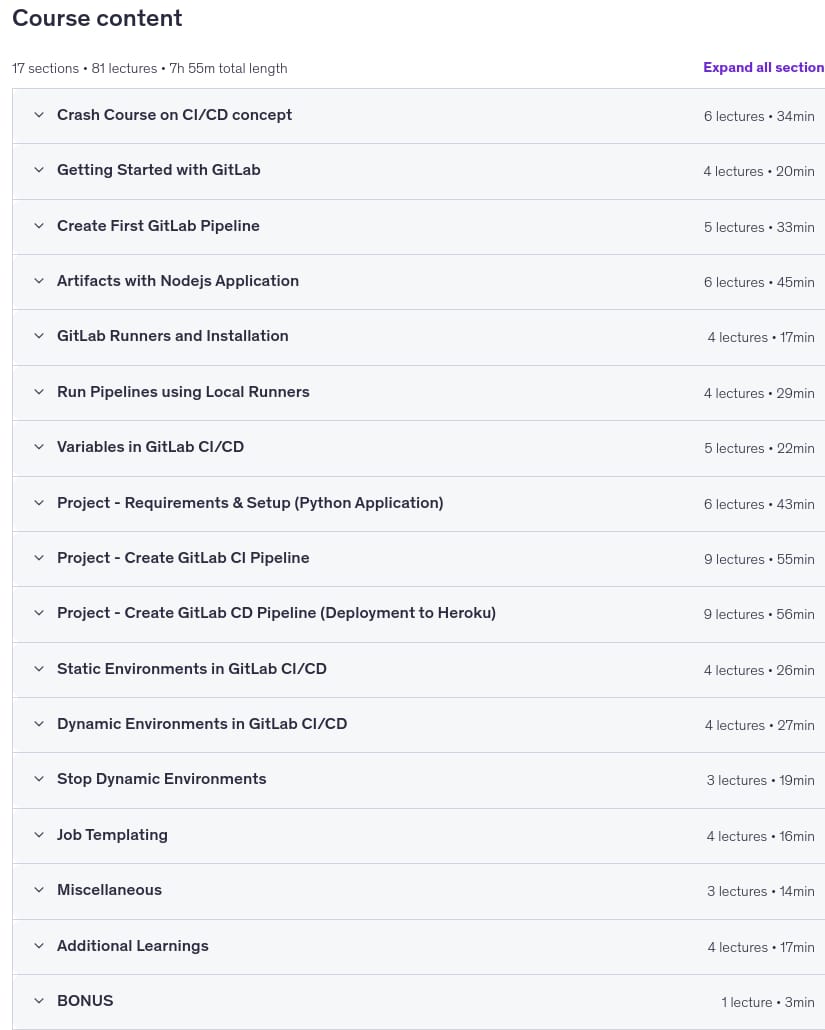 GitLab — A Complete Hands-On for CI_CD Pipelines & DevOps