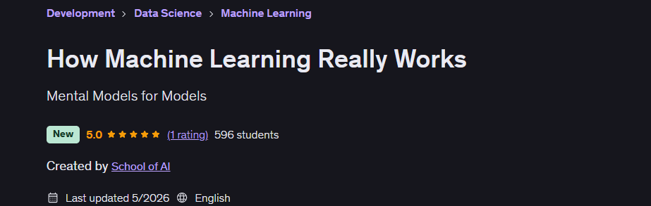 How Machine Learning Really Works
