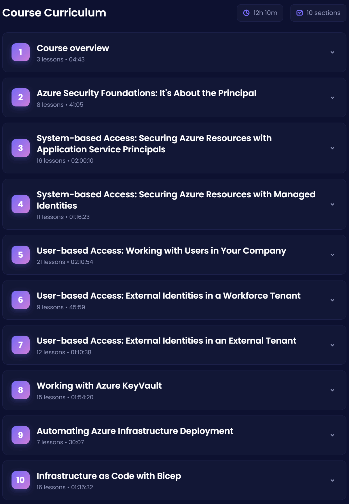 Mastering: Azure for Developers