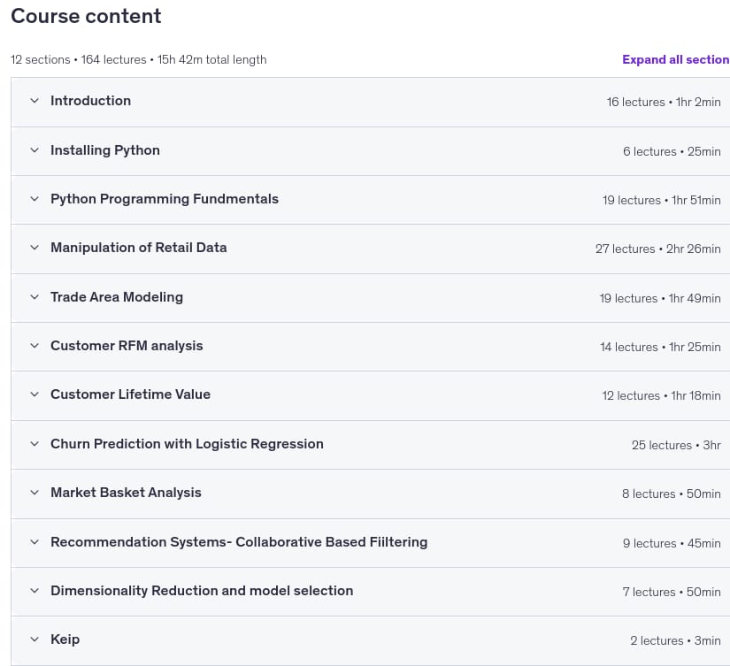 RA_ Retail Customer Analytics and Trade Area Modeling.