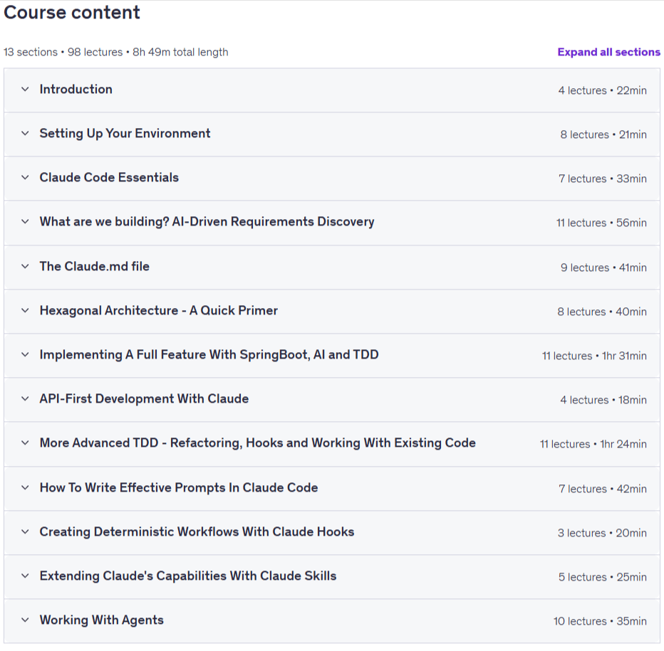 Spec-Driven Development in Java with TDD and Claude Code Content