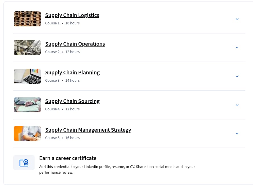 Supply Chain Management Specialization
