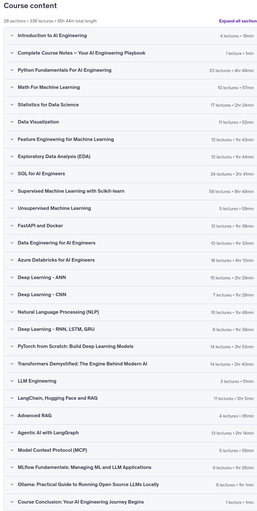 The Complete Full Stack AI Engineering Bootcamp