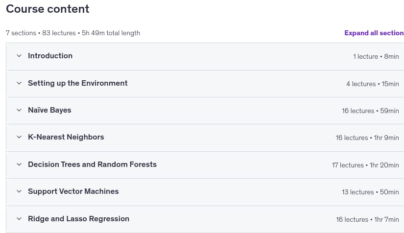 The Supervised Machine Learning Bootcamp
