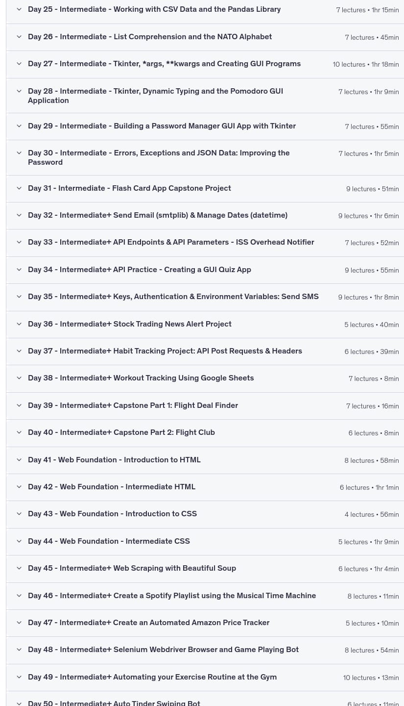 100 Days of Code™_ The Complete Python Pro Bootcamp