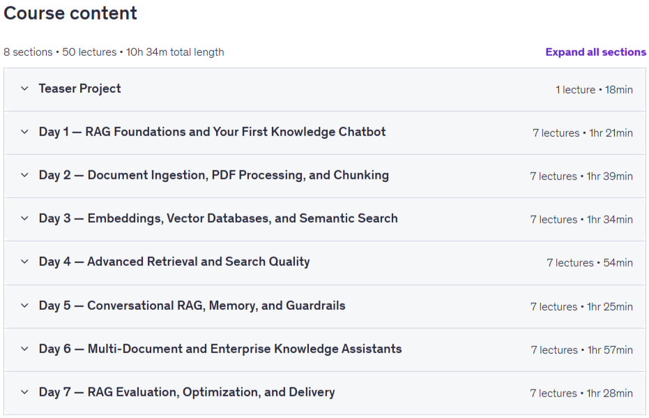  7 Days RAG with Python: Build Chatbots That Talk to Data Content