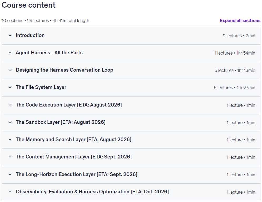 Agentic Harness Engineering: Harness Design for AI Engineers Content