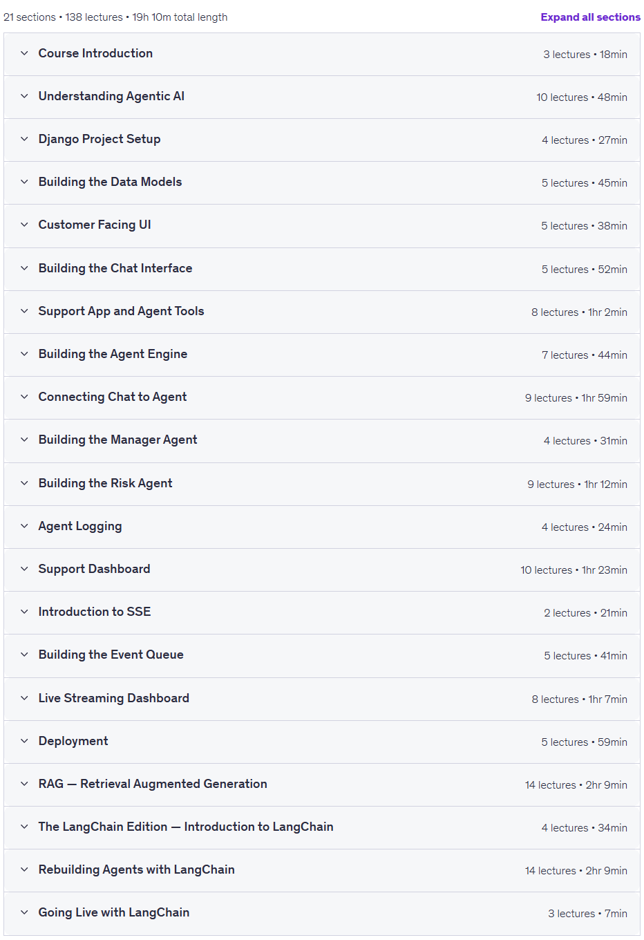 Build AI Employees with Django - Agentic AI for Developers