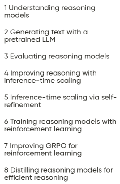 Build a Reasoning Model (From Scratch), Video Edition Content
