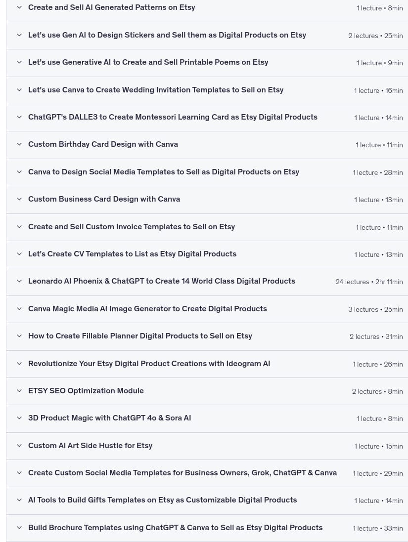 ChatGPT for Etsy_ Create & Sell 30+ Digital Products with AI