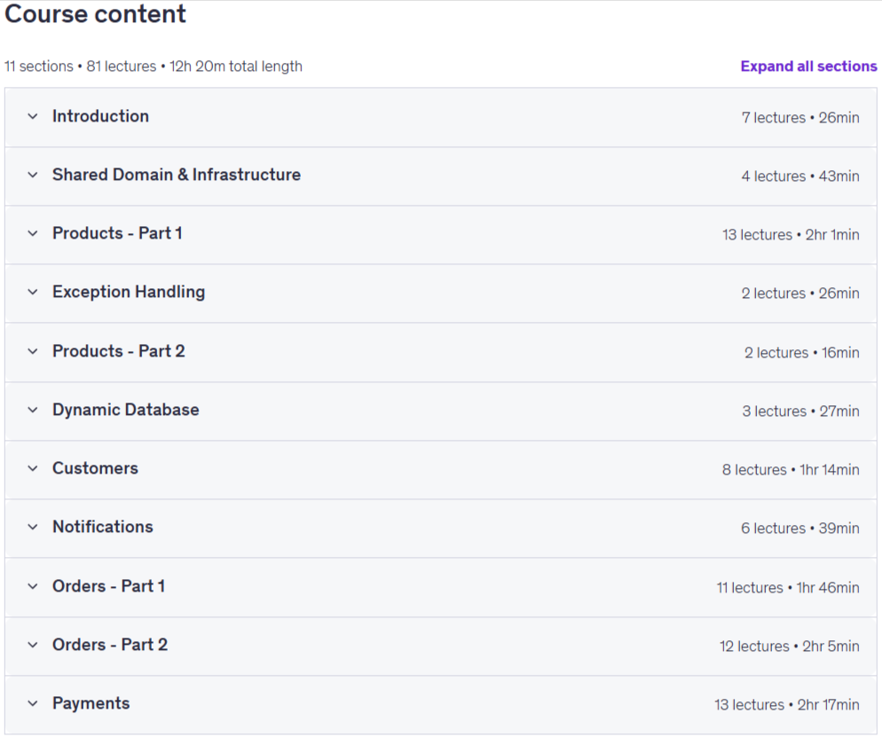 Clean Architecture & Domain-Driven Design in NestJS Content