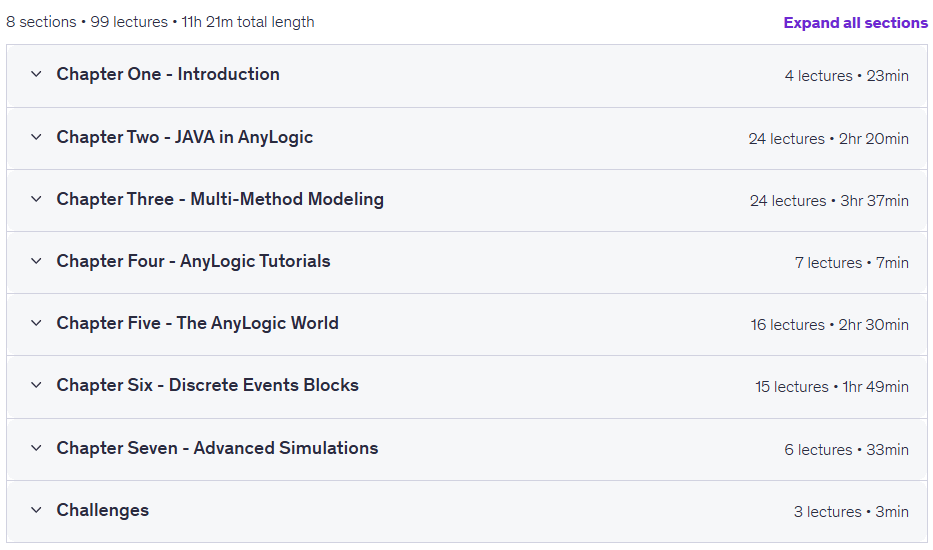Discrete-Events and Agent-Based simulations with AnyLogic