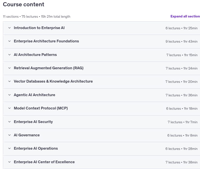 Enterprise AI Architecture Masterclass