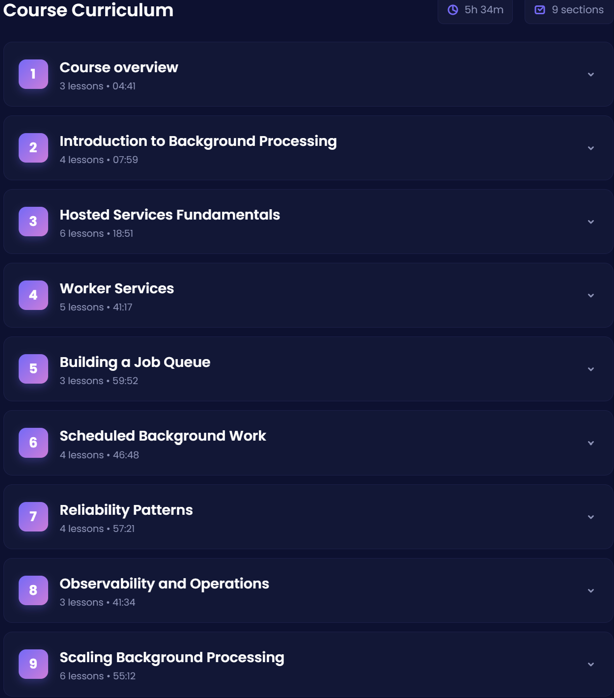 From Zero to Hero: Background Processing in .NET