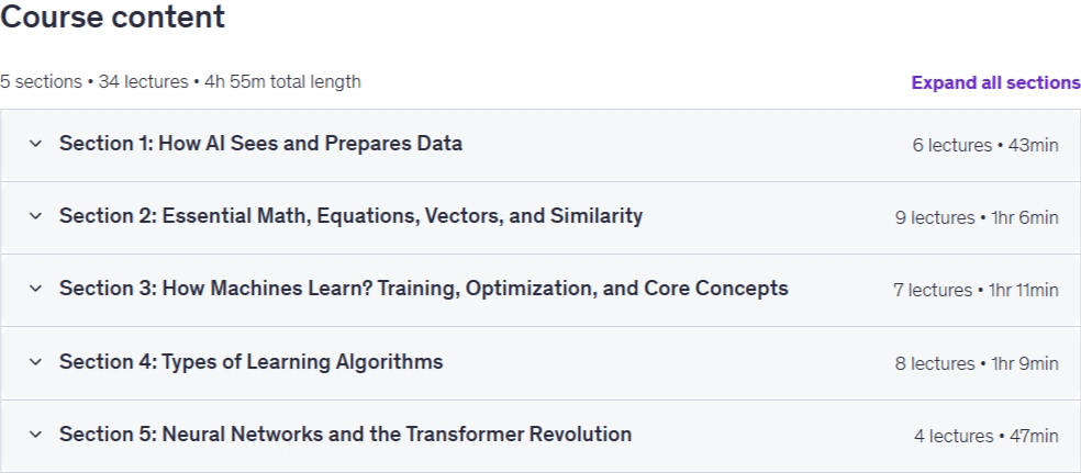 Generative AI Explained From Math Basics to LLMs Content