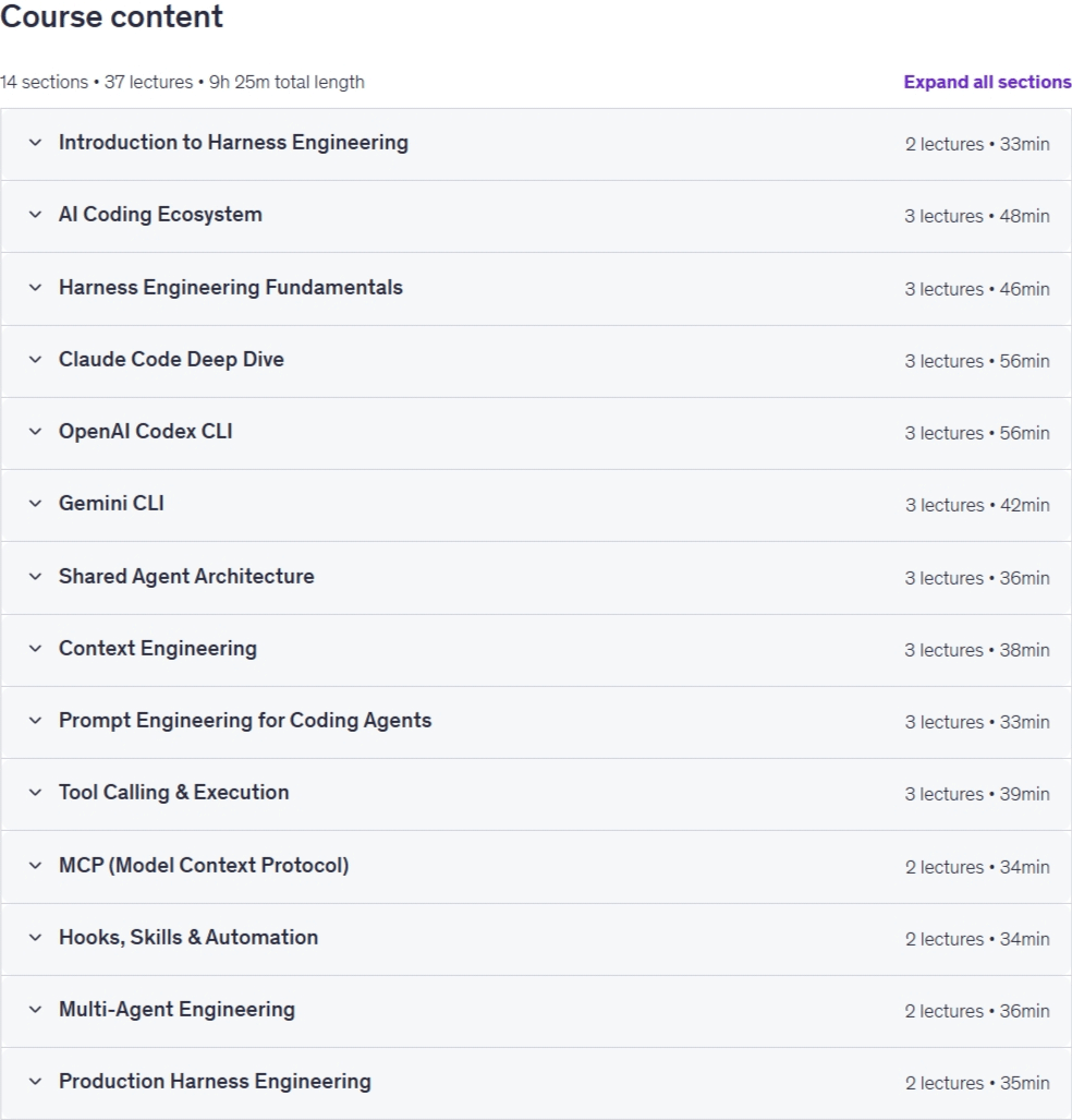 Harness Engineering Masterclass: AI Coding Agents Content