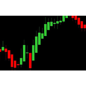 High Success Trading Using Heiken Ashi Method
