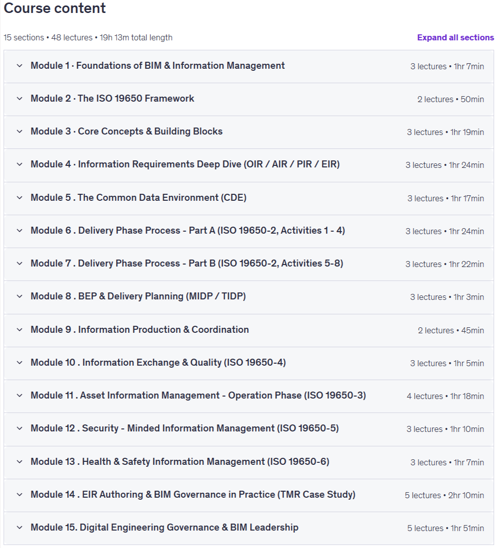 Mastering BIM Information Management & ISO 19650 Leadership Content