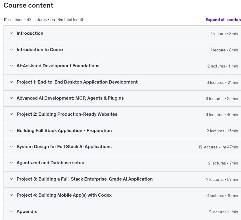 OpenAI Codex- The Ultimate Guide!