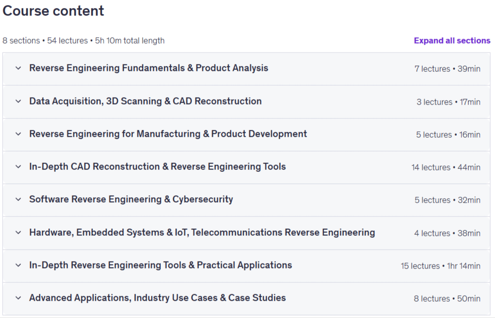 Reverse Engineering Masterclass: CAD, Software & Hardware Content