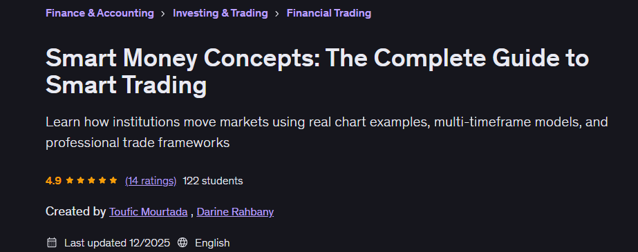 Smart Money Concepts: The Complete Guide to Smart Trading