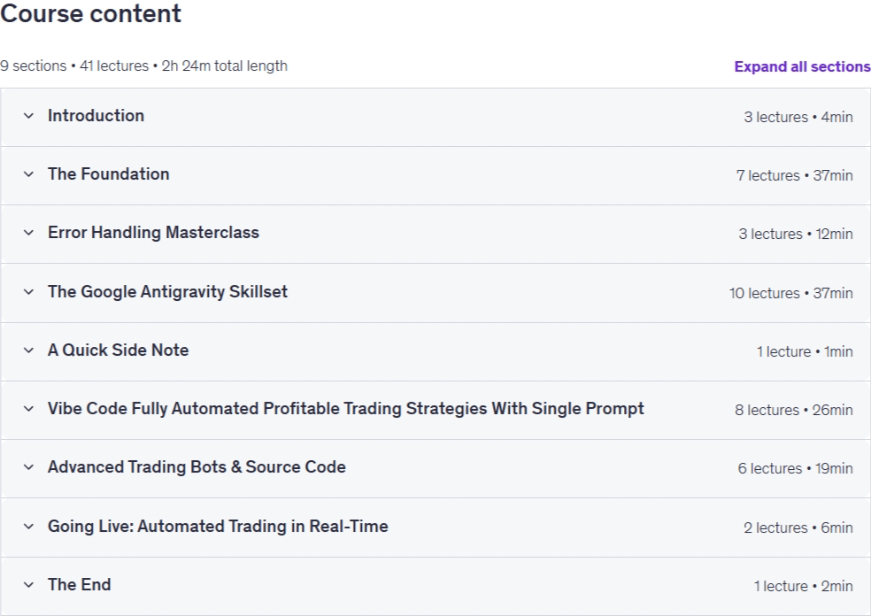  The AI Agent Fast Track to Vibe Coding Algorithmic Trading Content