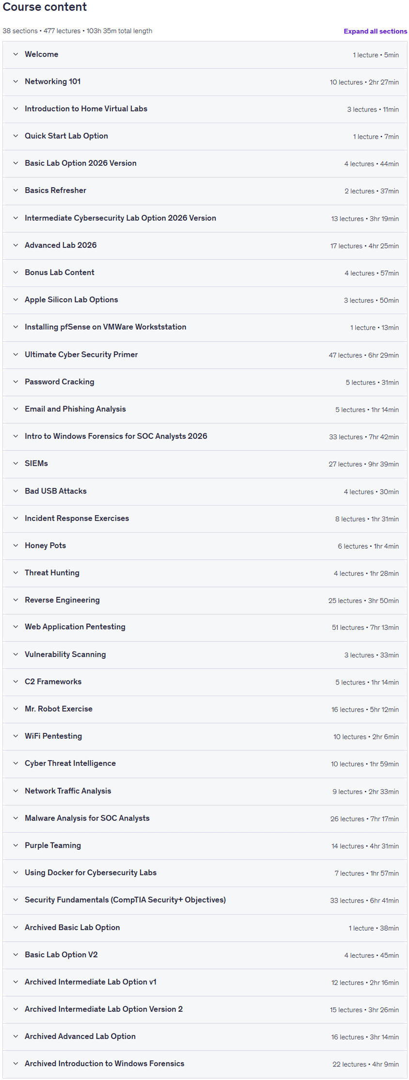 The Complete Hands-On Cybersecurity Analyst Course