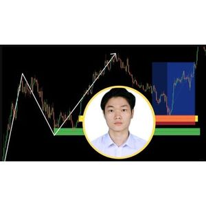 The Complete Market Structure course - Pro Bootcamp 2026