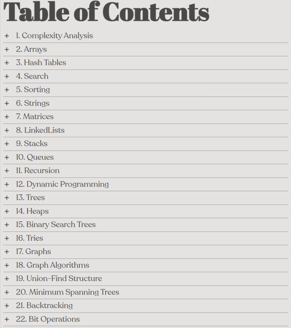 The Interactive Handbook on Data Structures and Algorithms Content