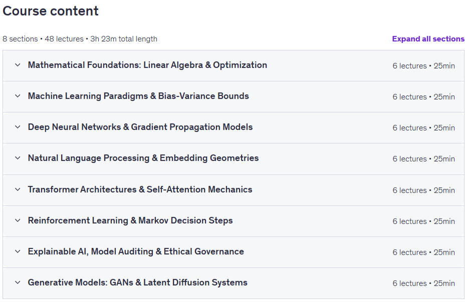 The Math of Large Language Models: Transformer Architectures Content