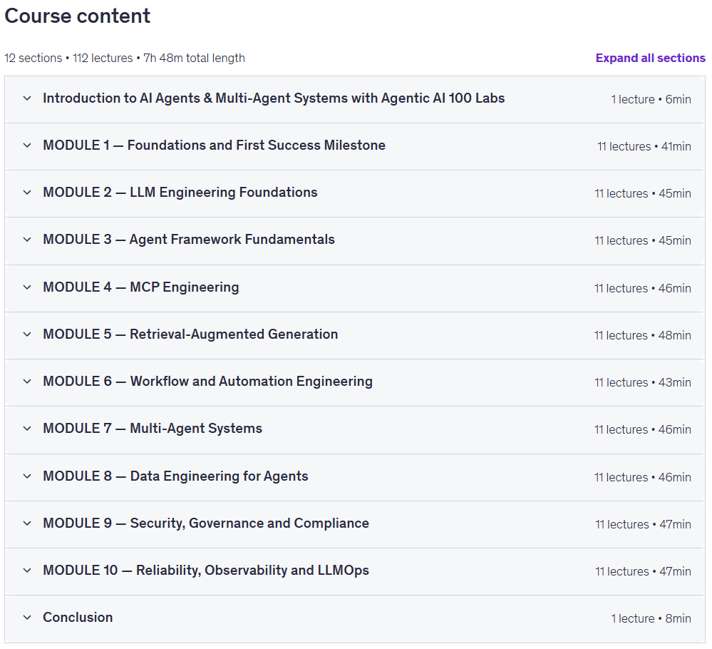 AI Agents & Multi-Agent Systems with Agentic AI 100 Labs