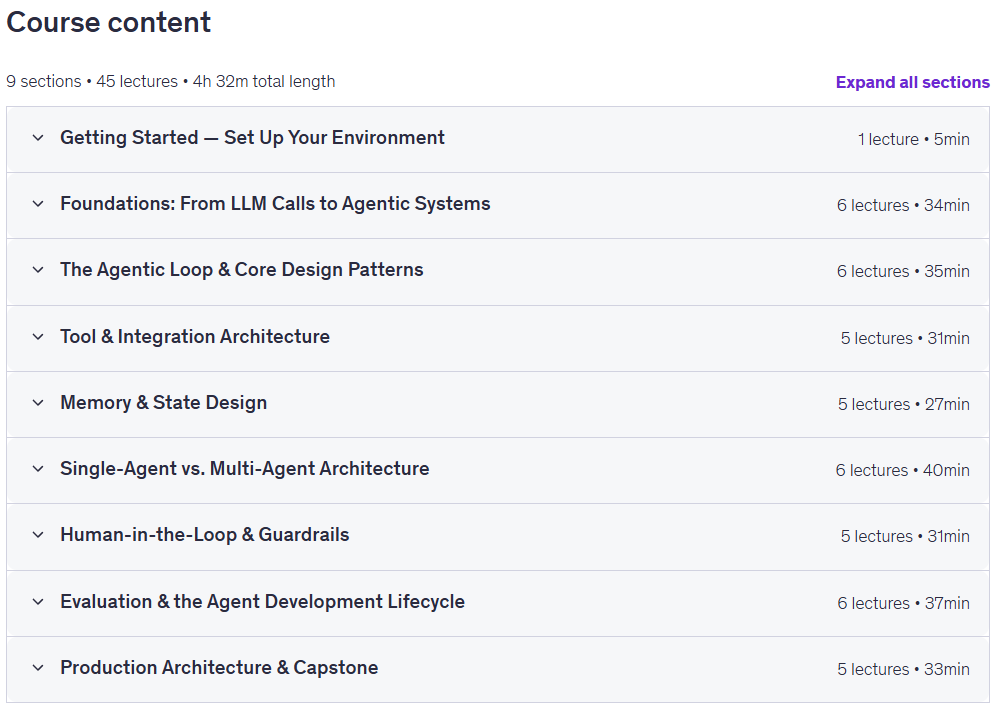 Agentic Architecture: Enterprise AI Agent Systems Design