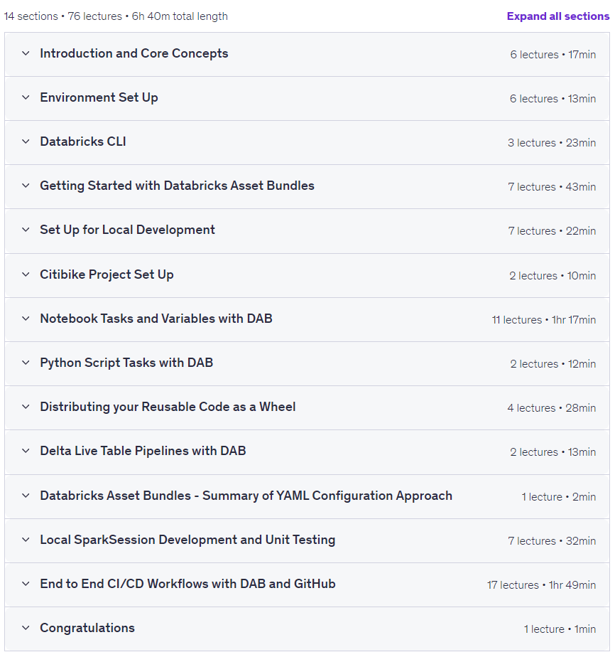 CI/CD with Databricks (Declarative Automation Bundles)