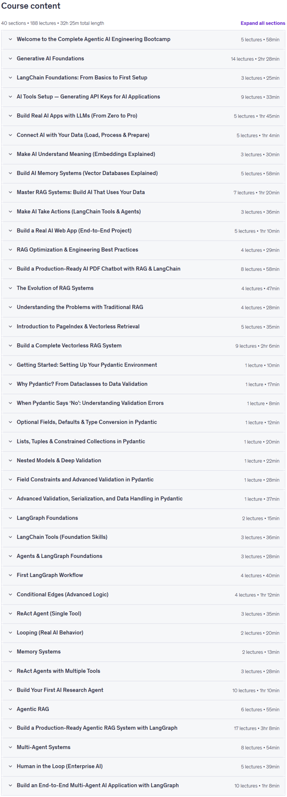 Complete AI Engineering Bootcamp: Agentic AI, RAG, LangGraph Content