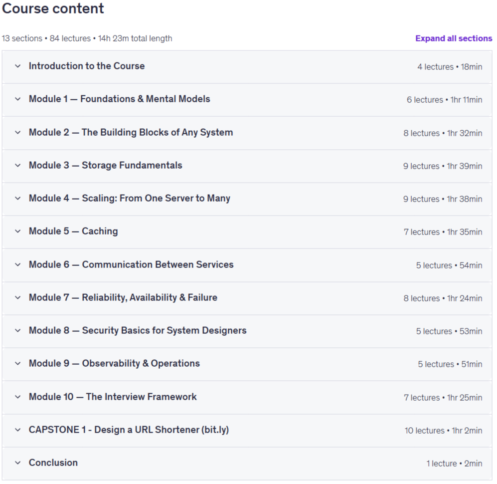  Complete System Design for Beginners: Build Scalable Systems