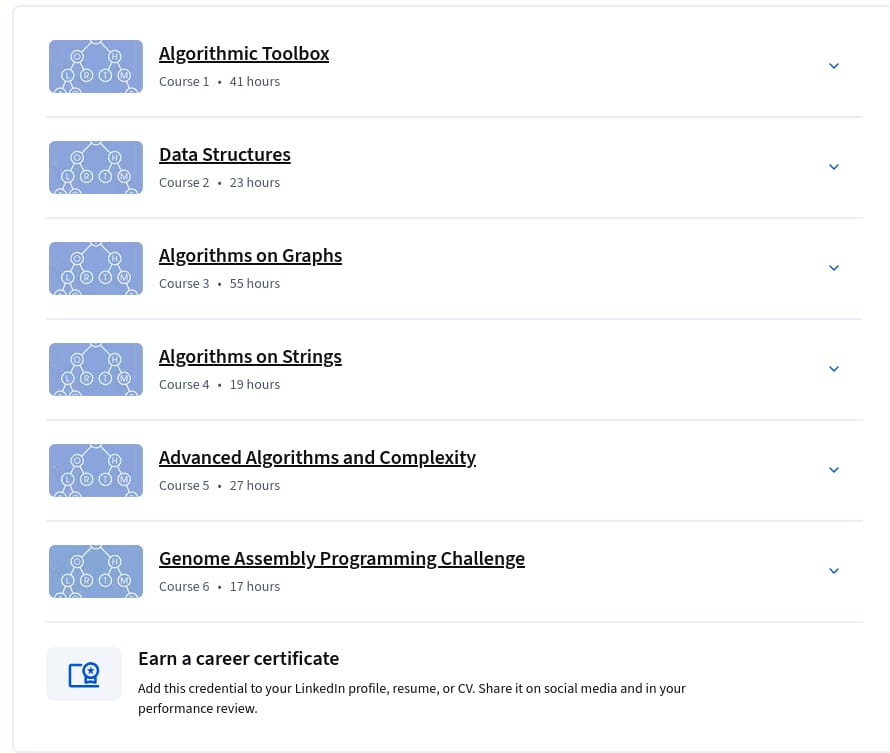 Data Structures and Algorithms Specialization
