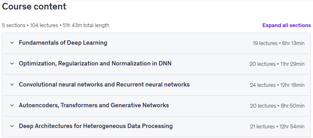 Deep Learning - Essentials