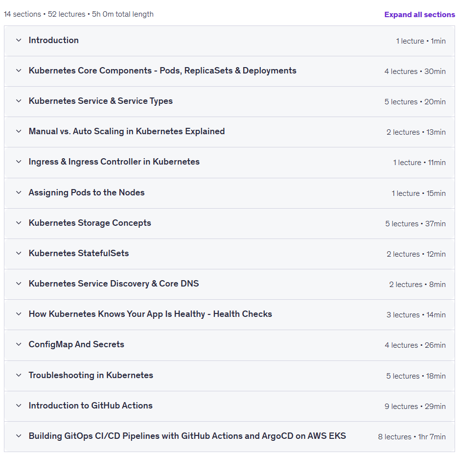 Hands-On Kubernetes for DevOps Engineers: With CI/CD