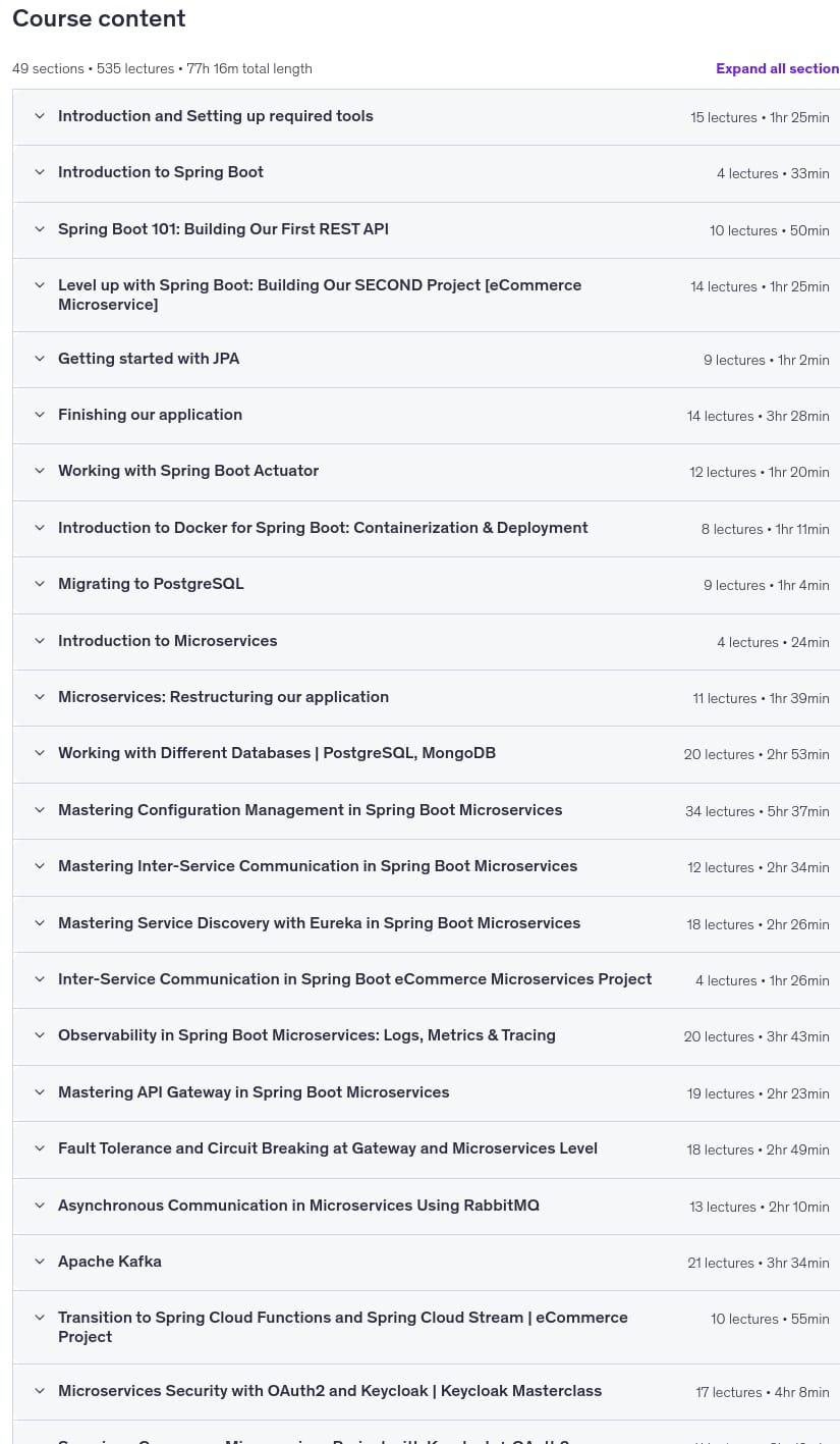 Java Spring Boot Microservices eCommerce Project Masterclass