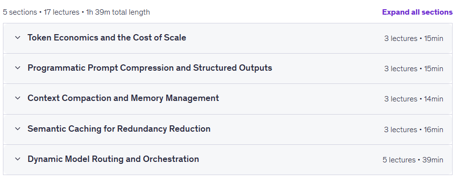LLM Token Optimization: Enterprise Cost & Performance