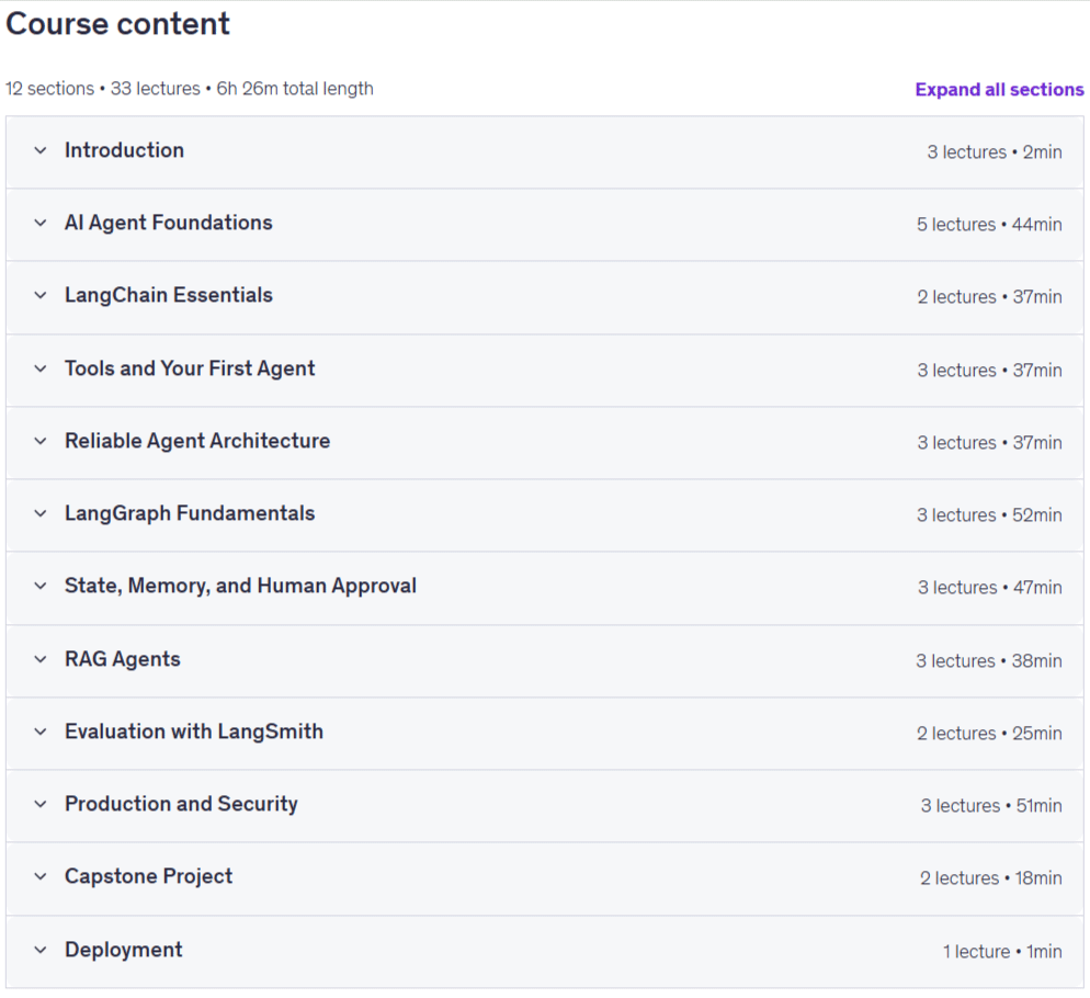 LangChain & LangGraph: Build Production AI Agents in Python