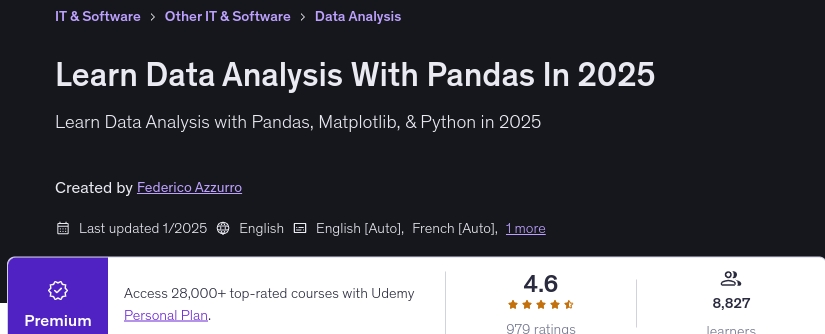 Learn Data Analysis With Pandas In 2025