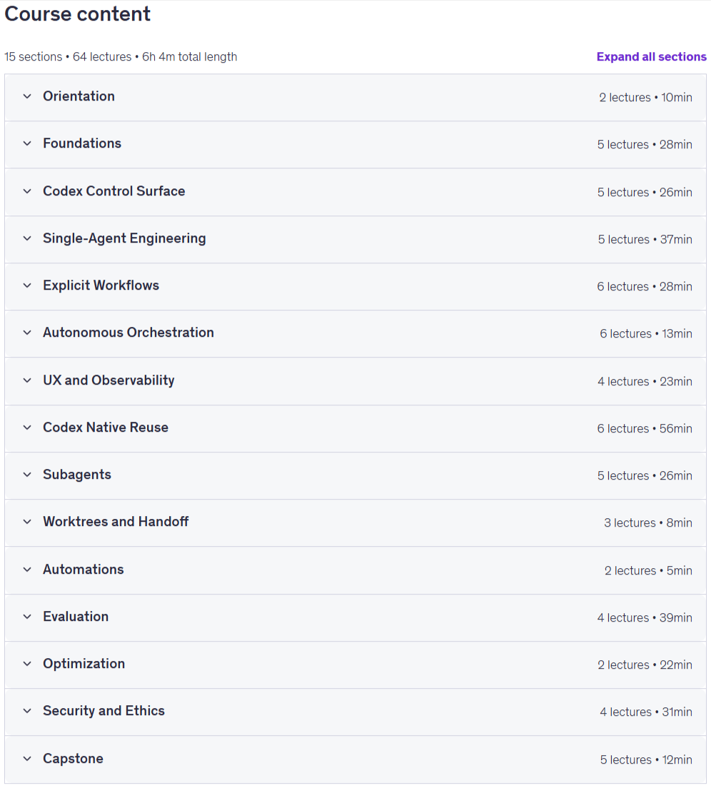 Learn Multi Agent Engineering with OpenAI Codex