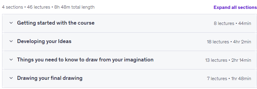 Learn to Draw From Your Imagination - Step by Step